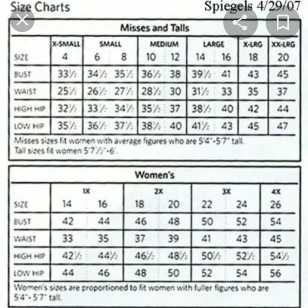 This is a plus size clothing chart